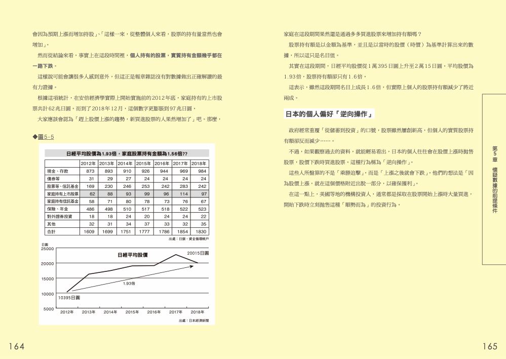 內頁10