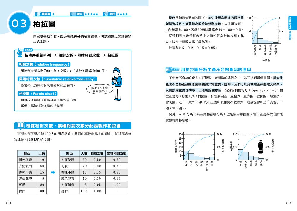 內頁1