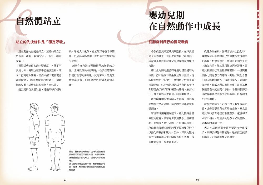 內頁2