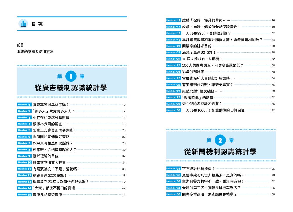 目錄1