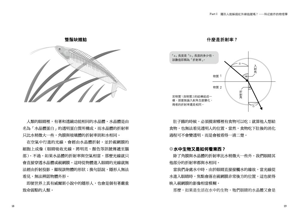 內頁2