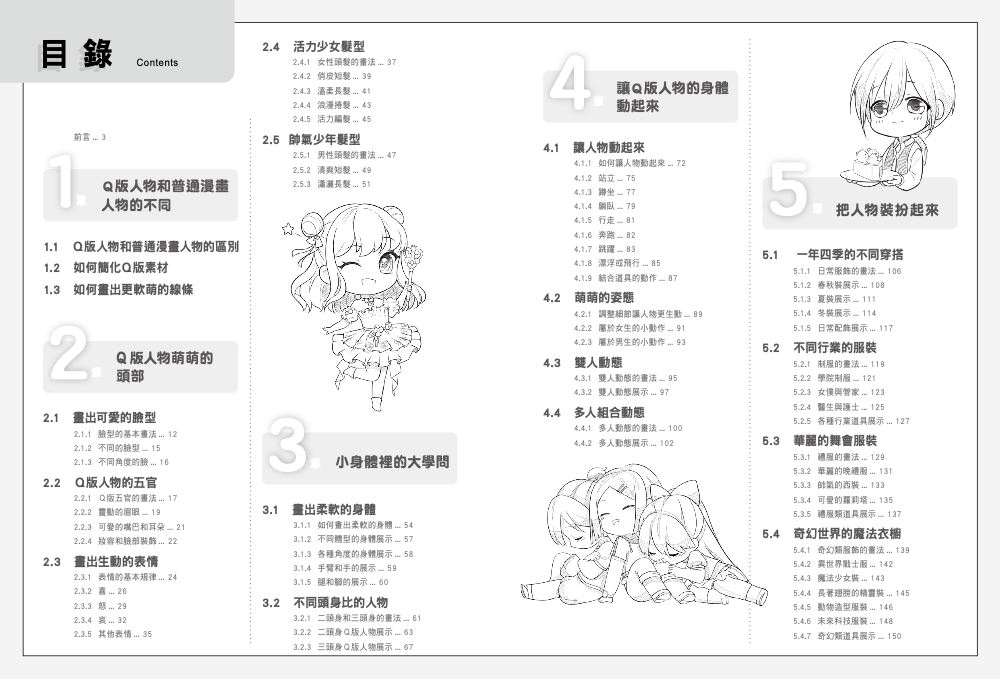 目錄1