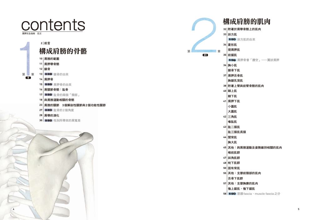 目錄1