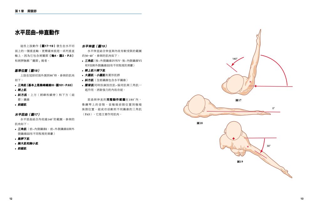 內頁1