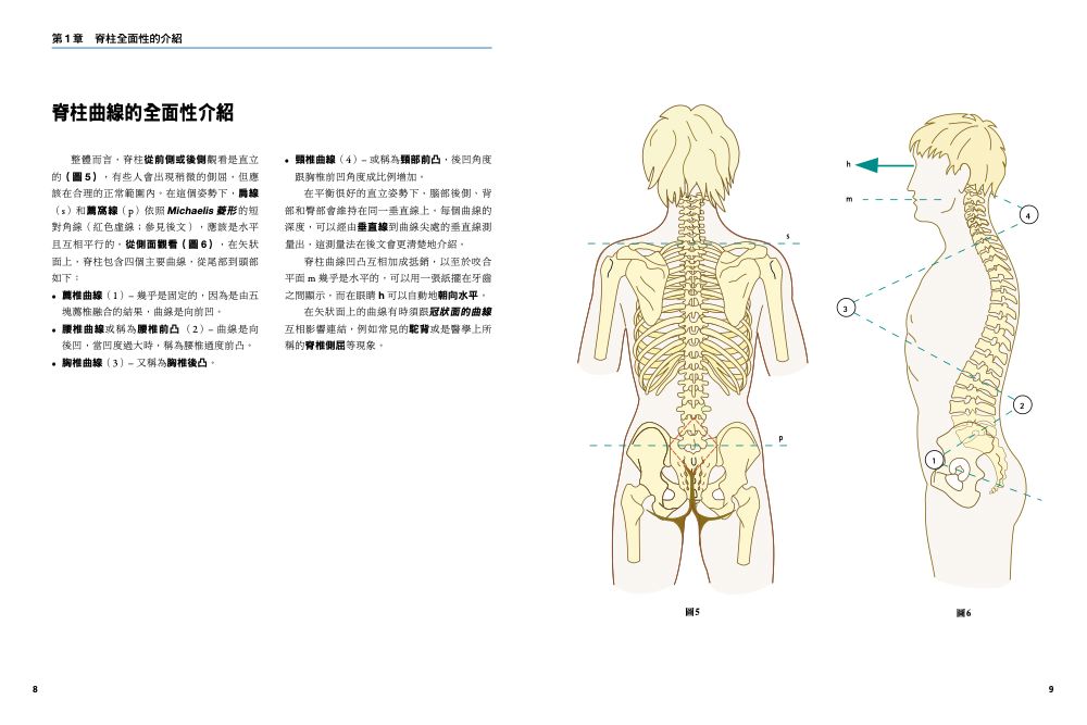 內頁2