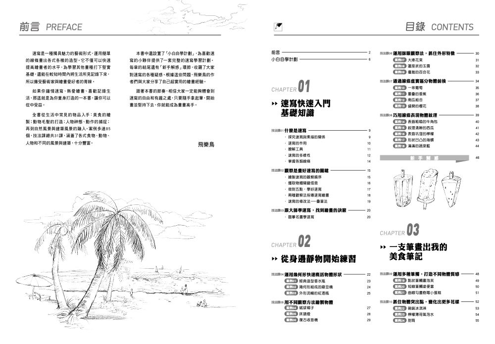 目錄1