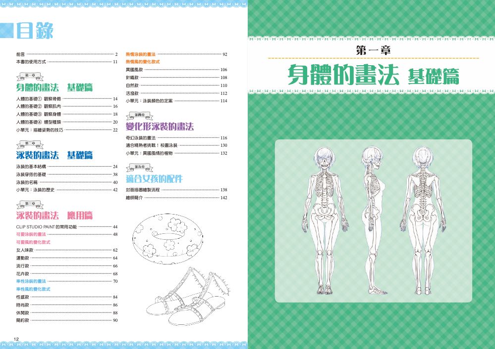 目錄1