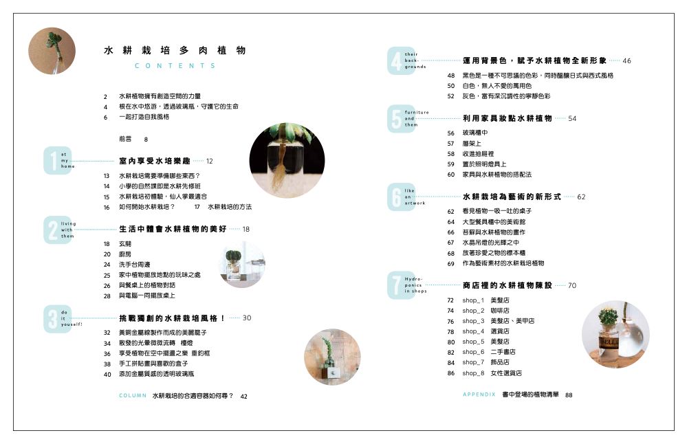 目錄1