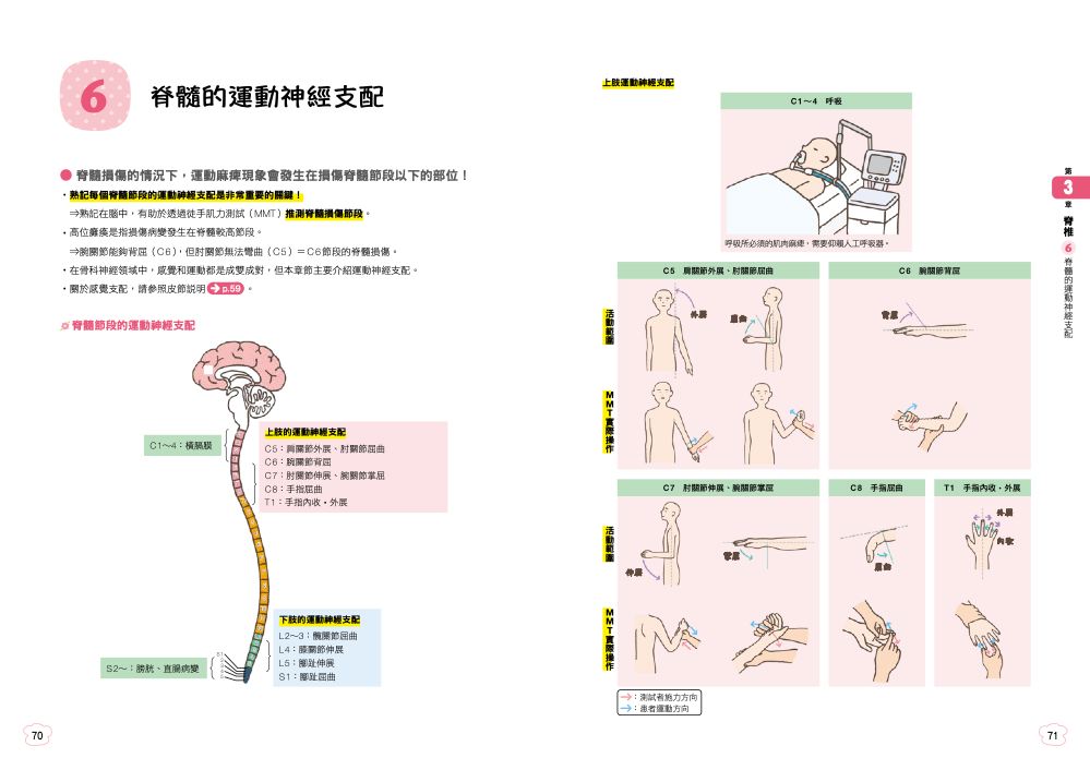 內頁5