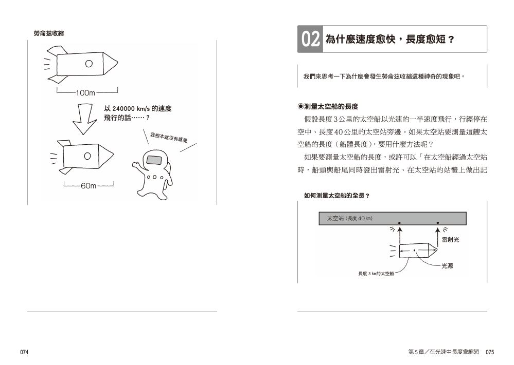 內頁5