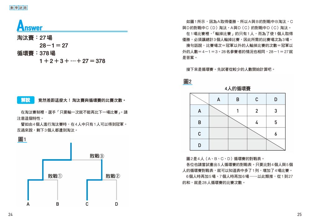 內頁10