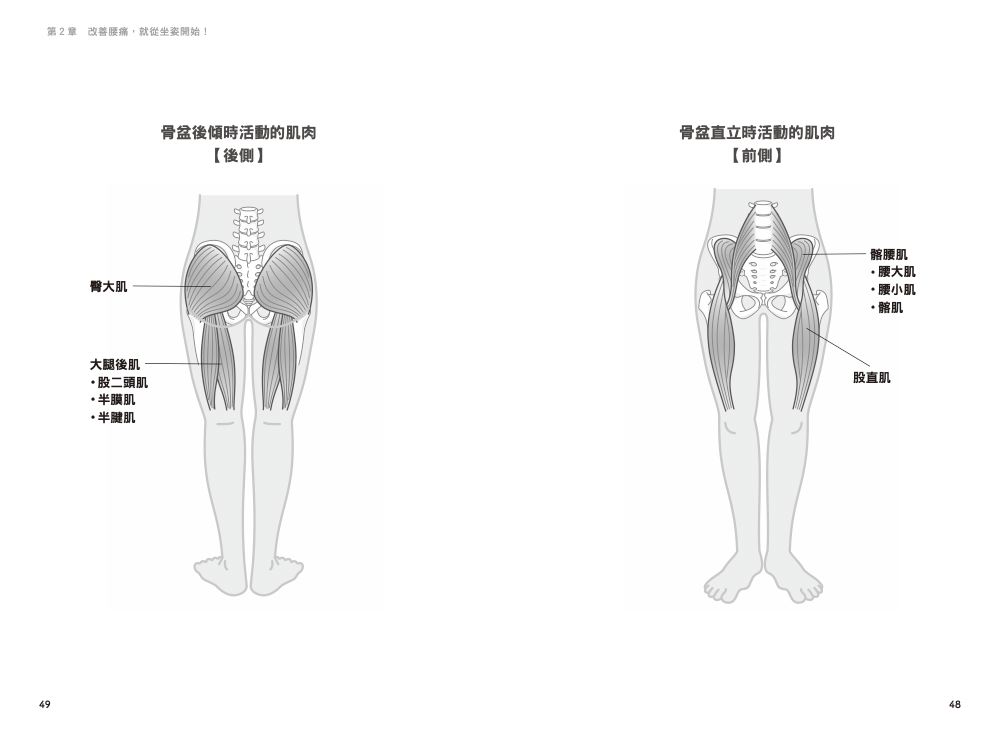 內頁6