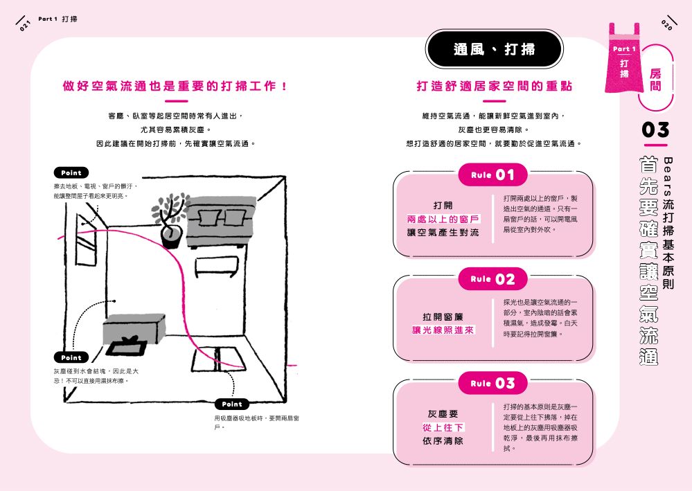 內頁3