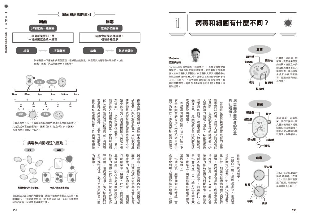 內頁7