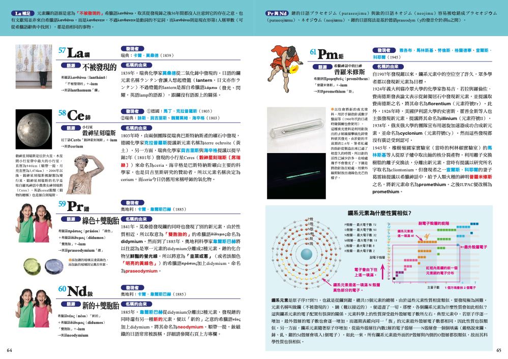 內頁8