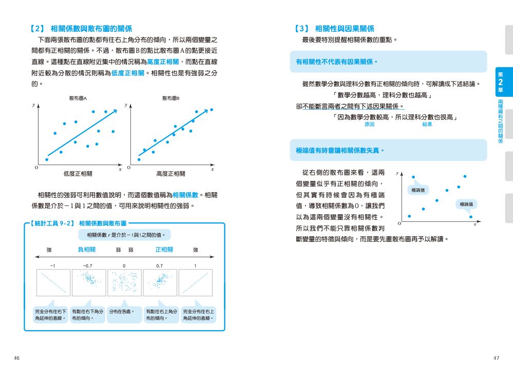 內頁6