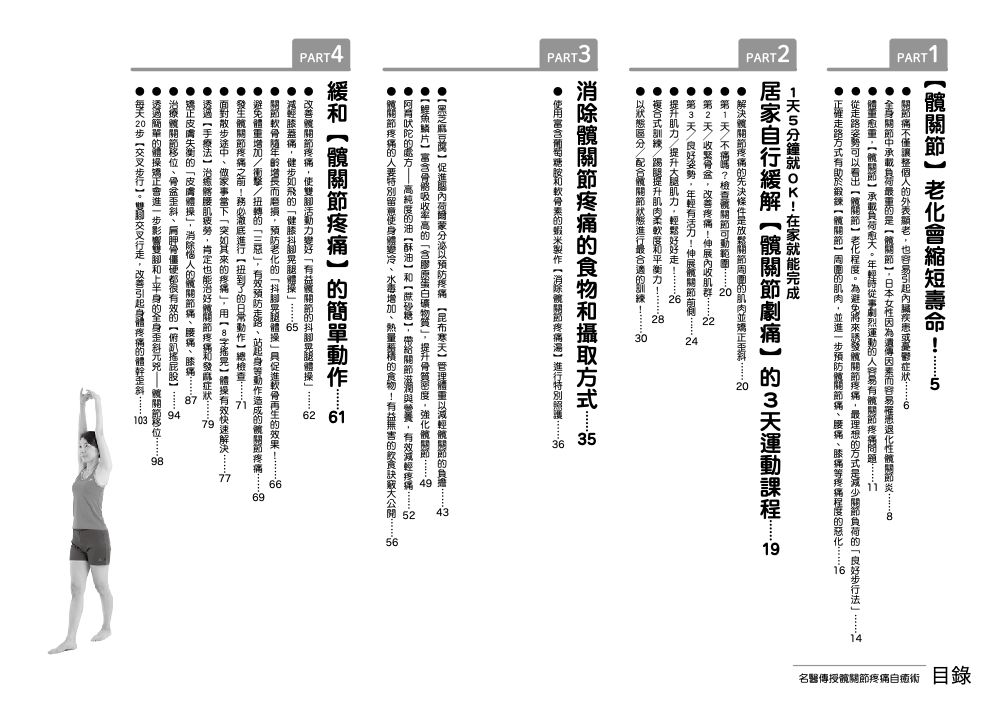 目錄1