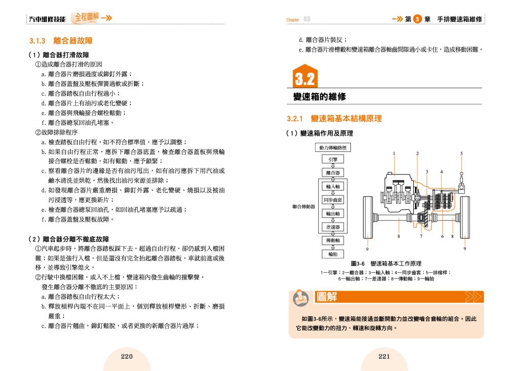 內頁7