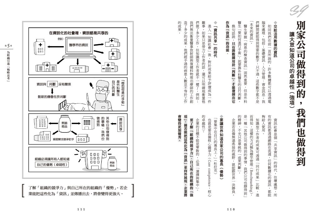 內頁10