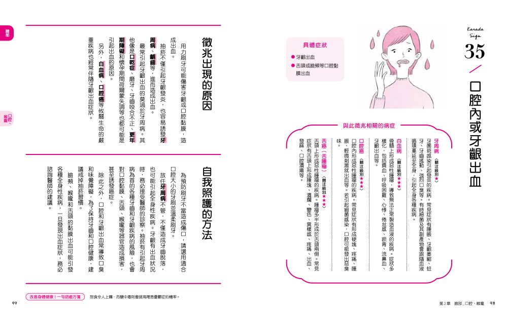 內頁4