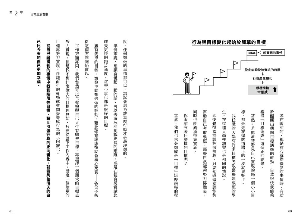 內頁6