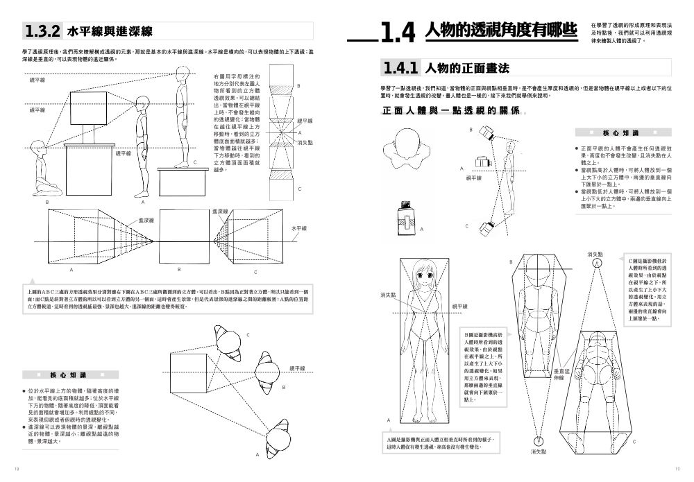 內頁2