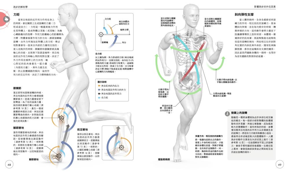 內頁5