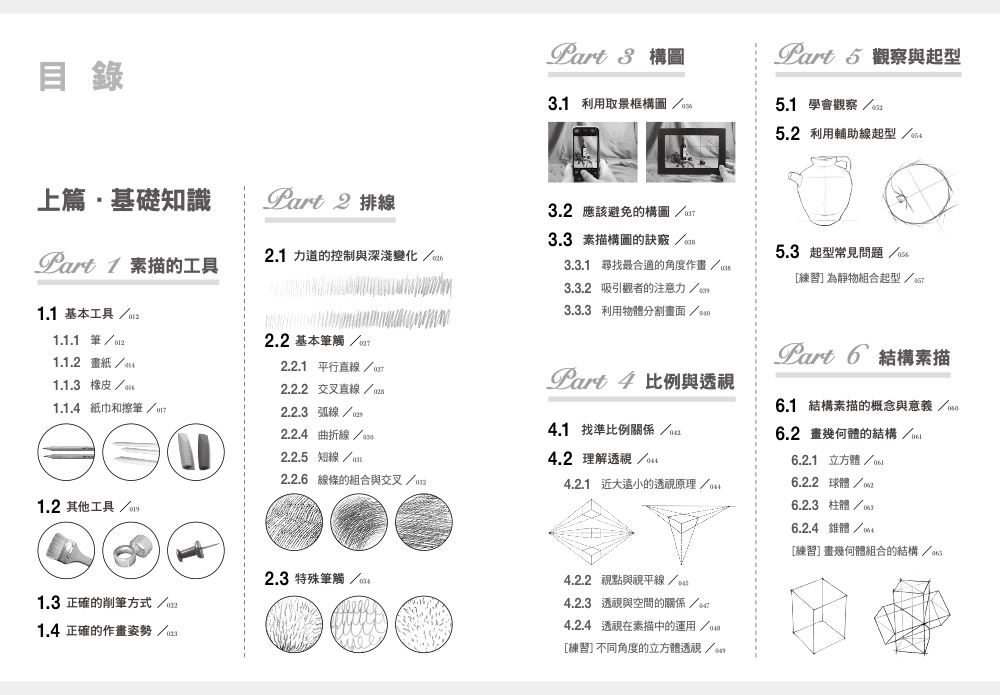 目錄1