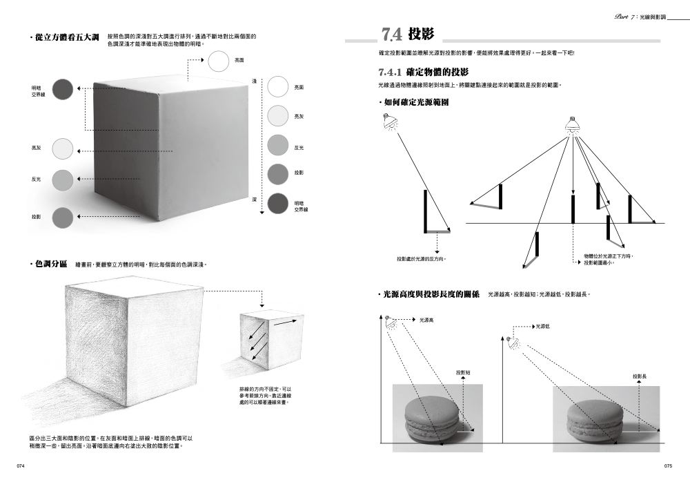 內頁6