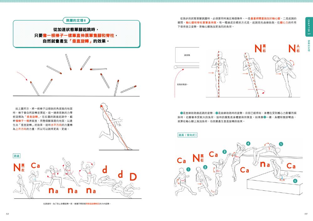 內頁3