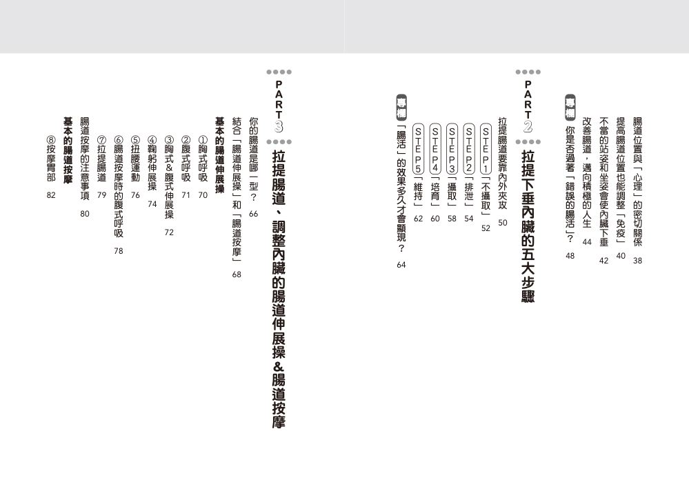 目錄1