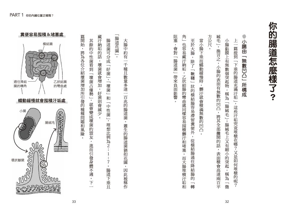 內頁1