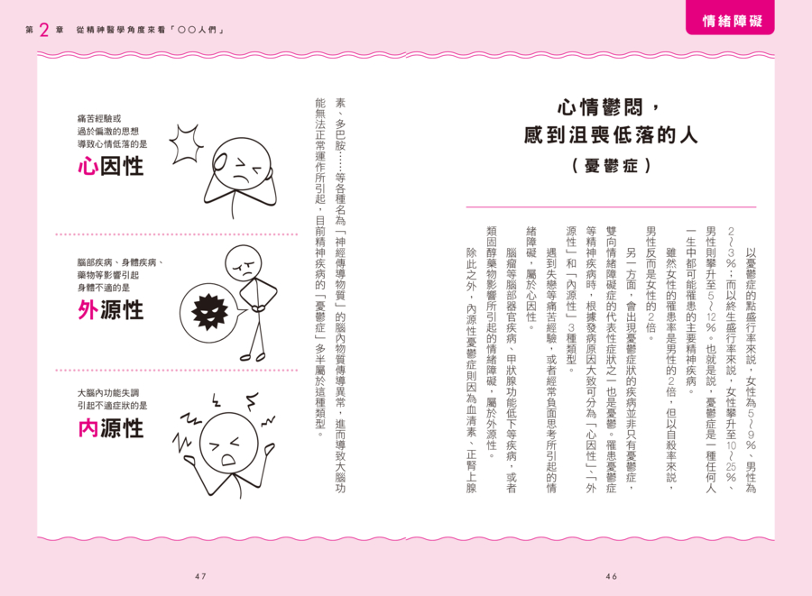 9789863708735_07 9789863708735_07