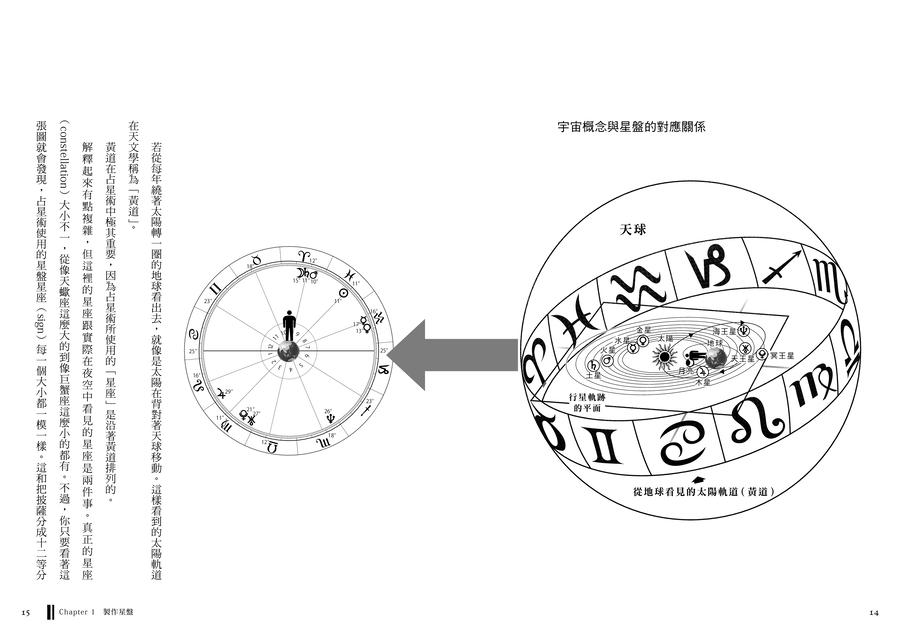 9786267729960_03 9786267729960_03