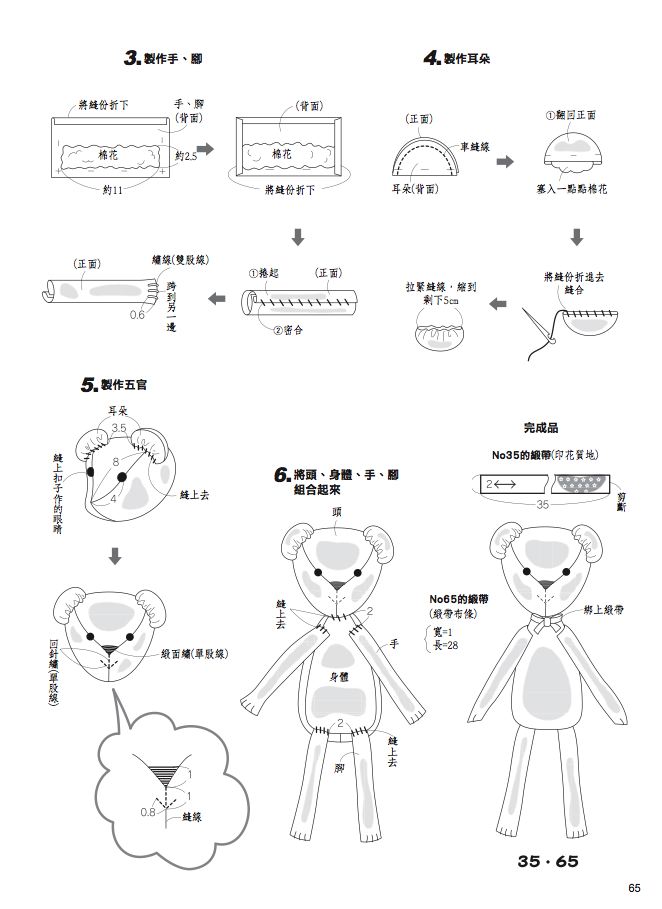 內頁 7