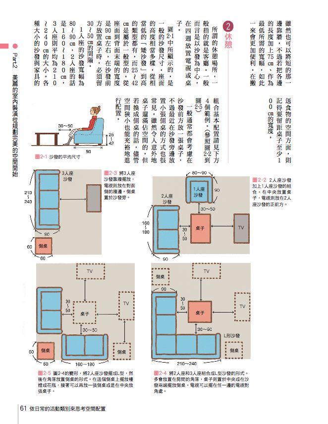 內頁 4