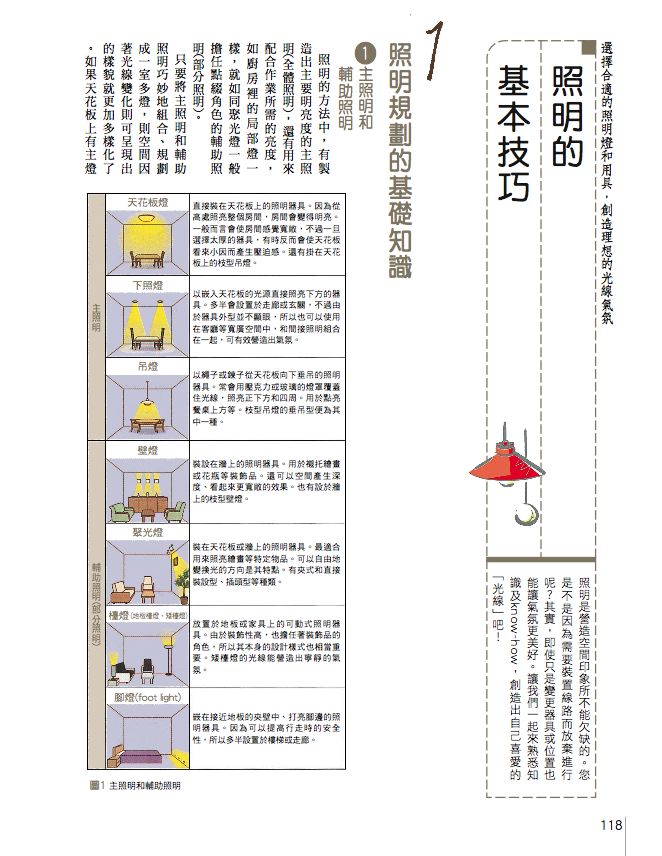 內頁 6