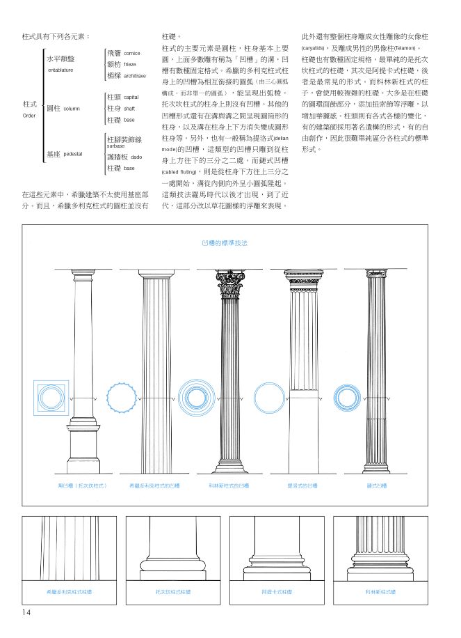 內頁 8