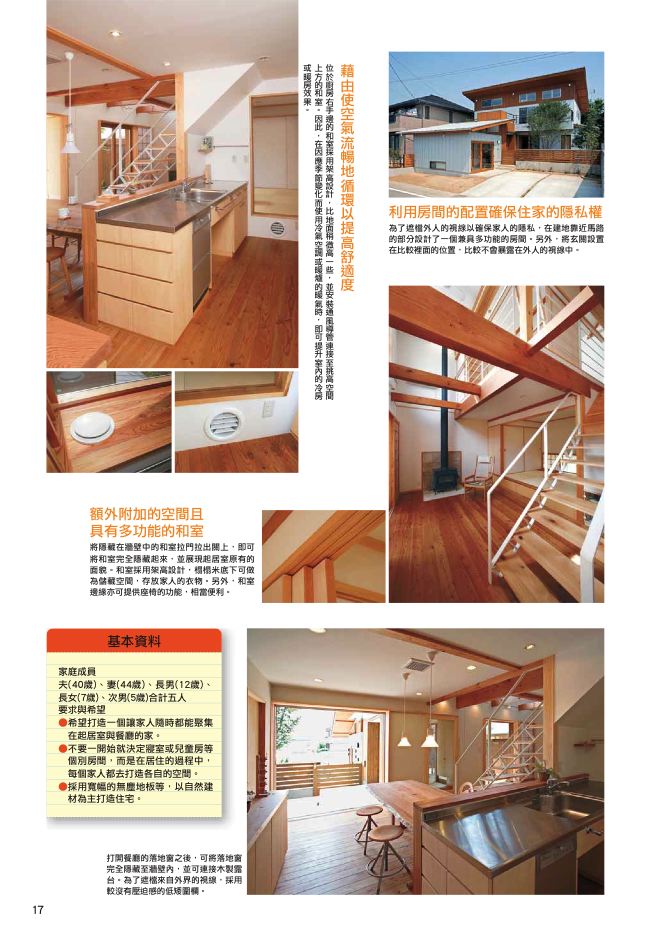 內頁 2
