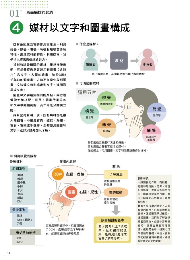 內頁 5