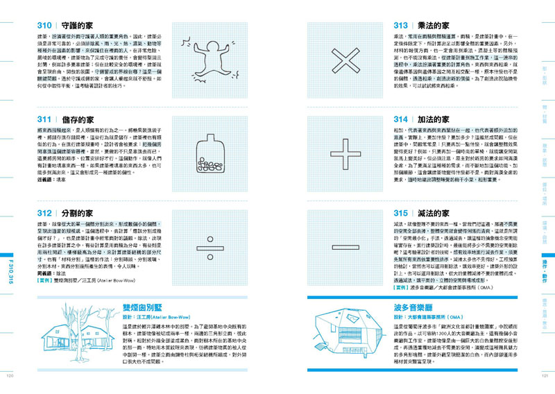 內頁 10