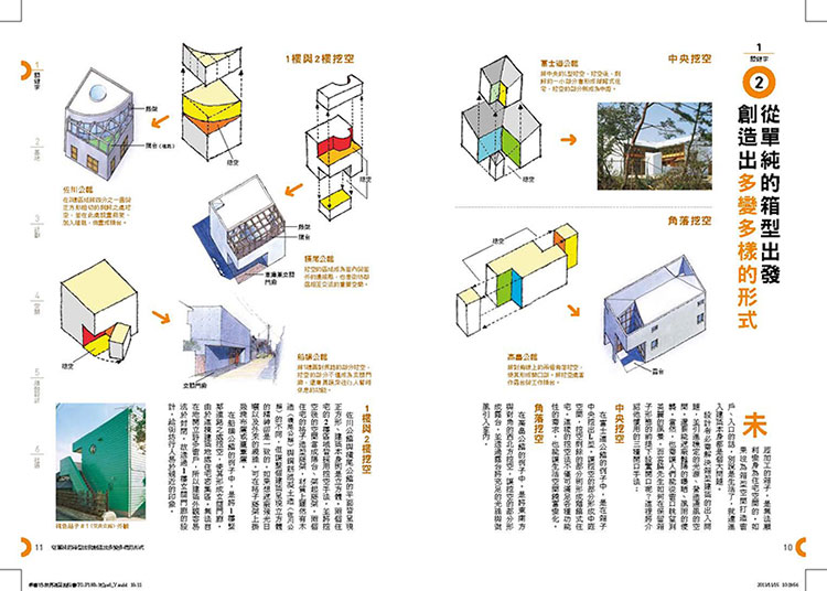 內頁 2