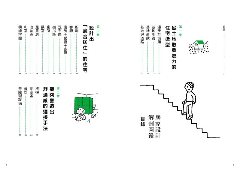 內頁 1
