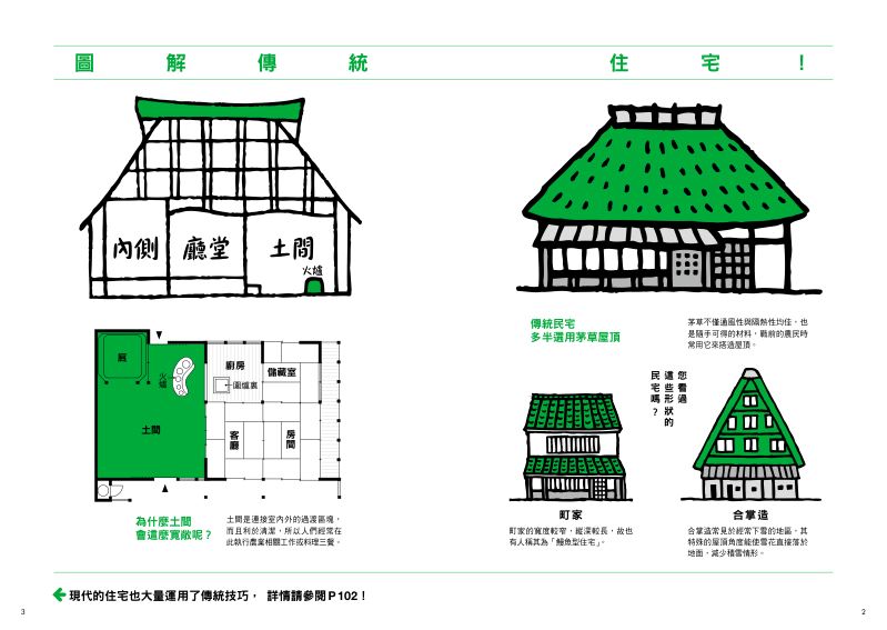 內頁 2