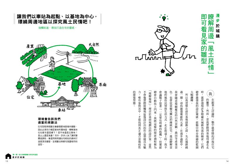 內頁 3