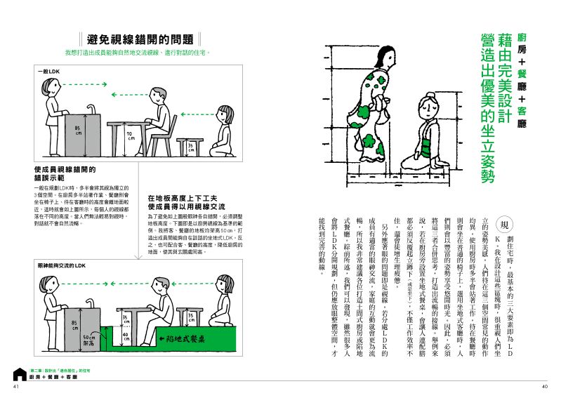 內頁 6