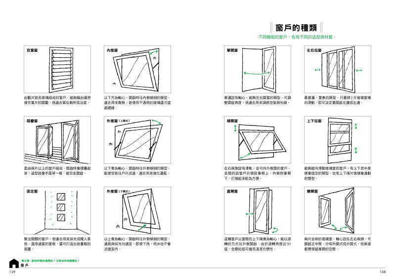內頁 9