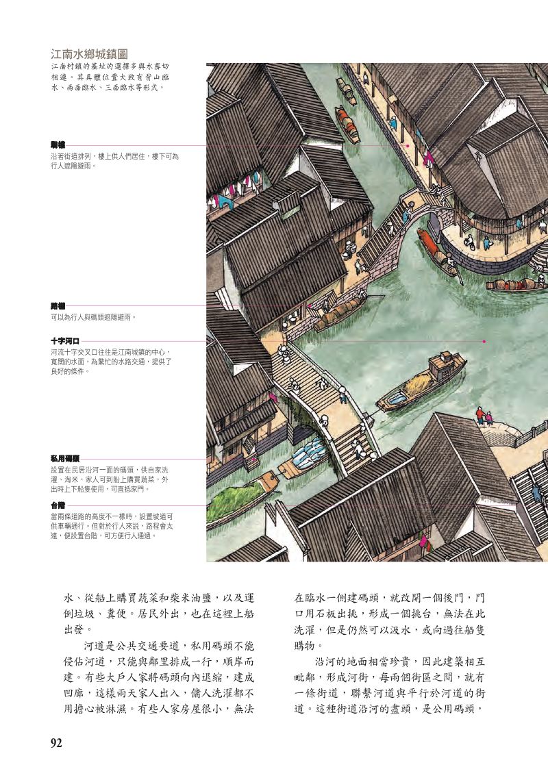 內頁 10