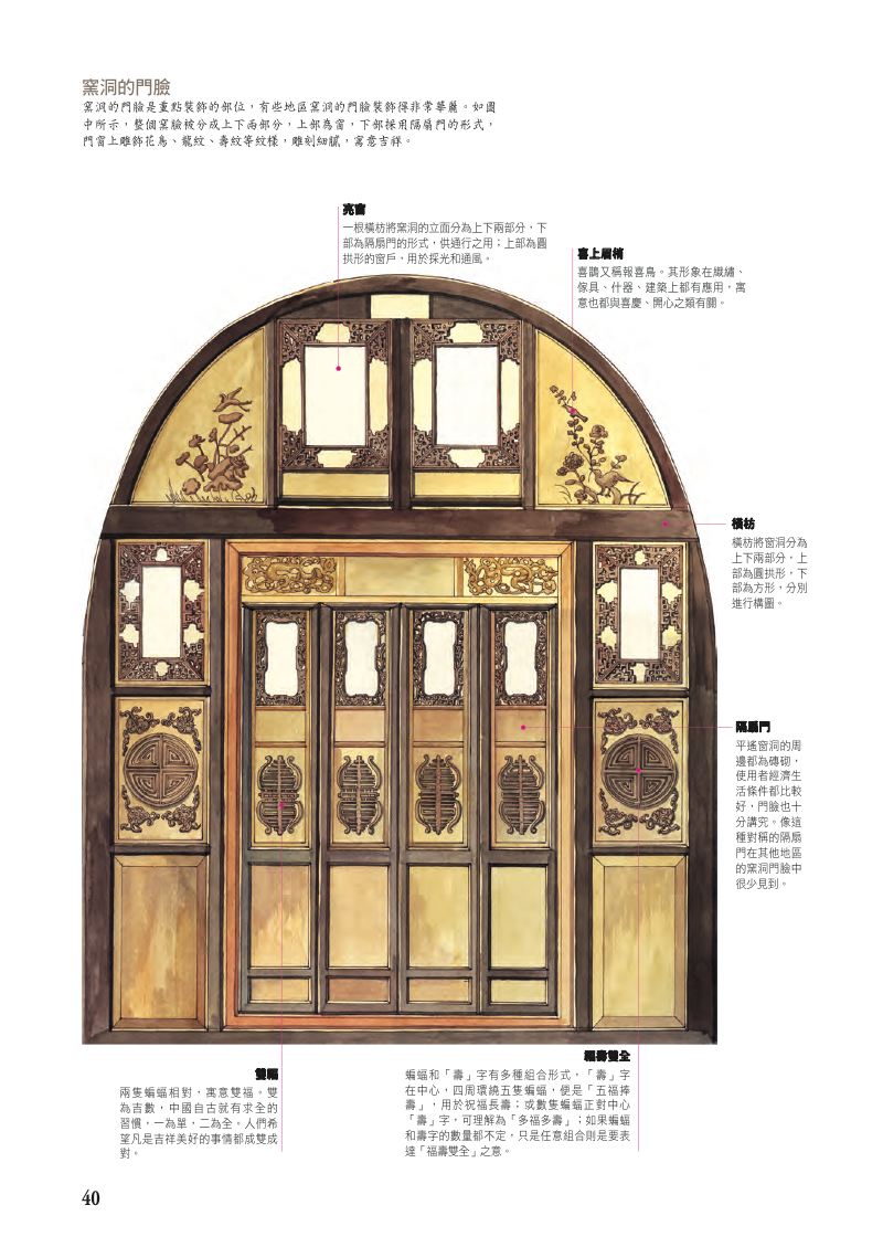 內頁 8