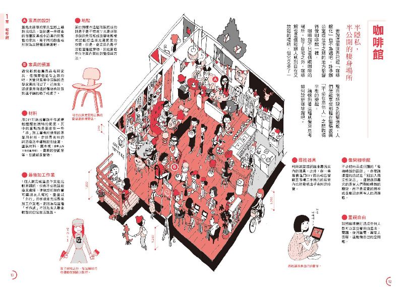 內頁 2